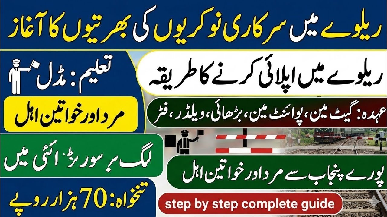 Khaber.pk – Latest Pakistan News, Business, Tech & Updates 5 Pakistan Railways Jobs 2026 – (BPS-14) Apply Online 74 Vacancies